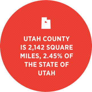 Fact about Utah
