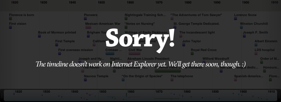 Sorry! The timeline doesn't work on Internet Explorer.