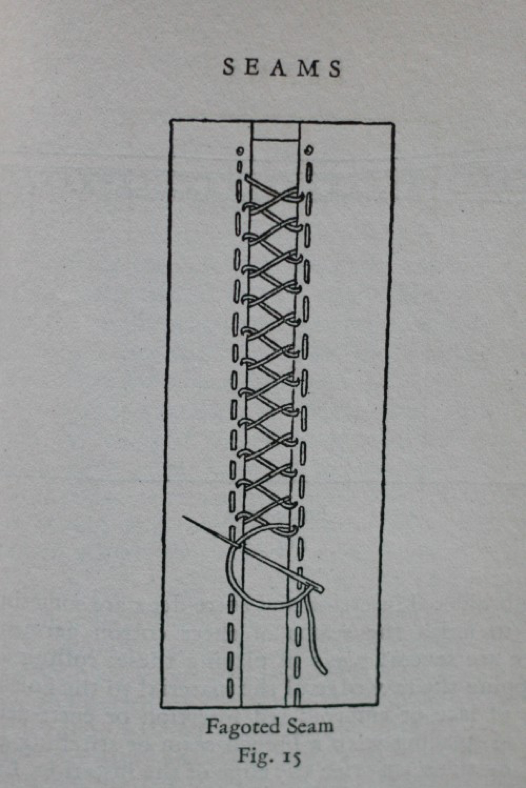 The unique seam pattern